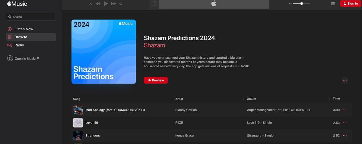 Shazam, 2024 Yılında Gittiğimiz Her Yerde Duymamız Muhtemel Şarkıları Açıkladı (Listede Bir Türkçe Şarkı da Var)