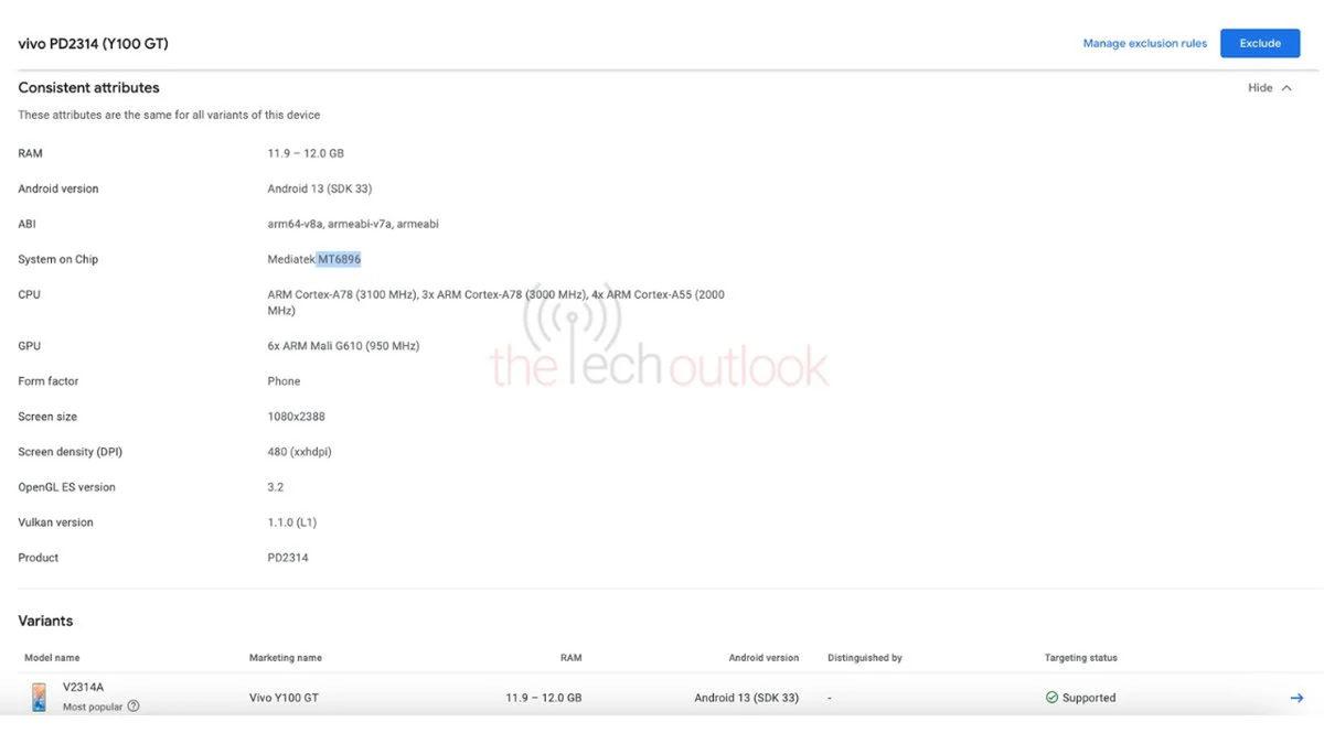 Bomba Özelliklere Sahip Olacak vivo Y100 GT Geliyor: İşte İlk Bilgiler