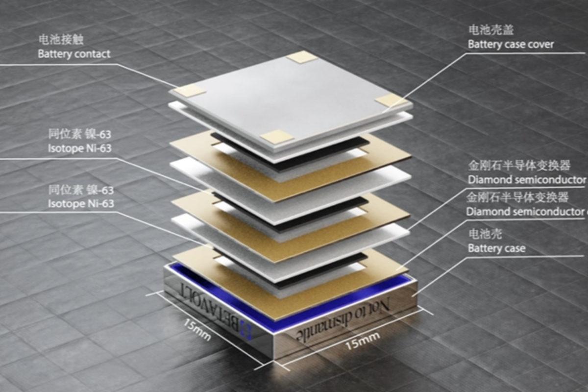 Telefonları 50 Yıl Şarj Etmeden Kullanmamızı Sağlayacak 