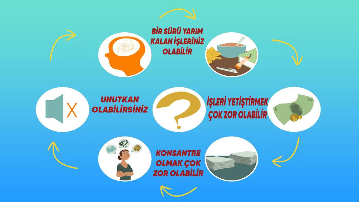 Ertelediğiniz İşler, Yarım Bıraktığınız Kitaplar Biriktiyse Bu İçeriği Okumanızda Fayda Var: Bilime Göre DEHB (ADHD) ve Belirtileri