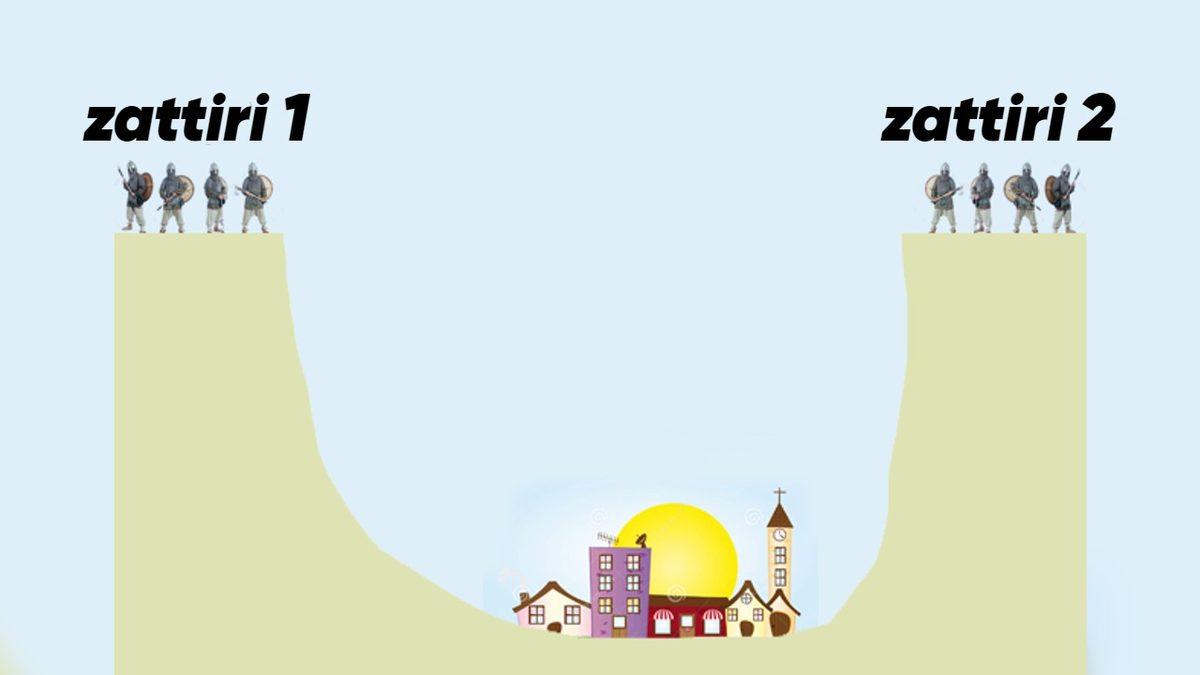 Öz Güveninizi Sarsacak Bu 