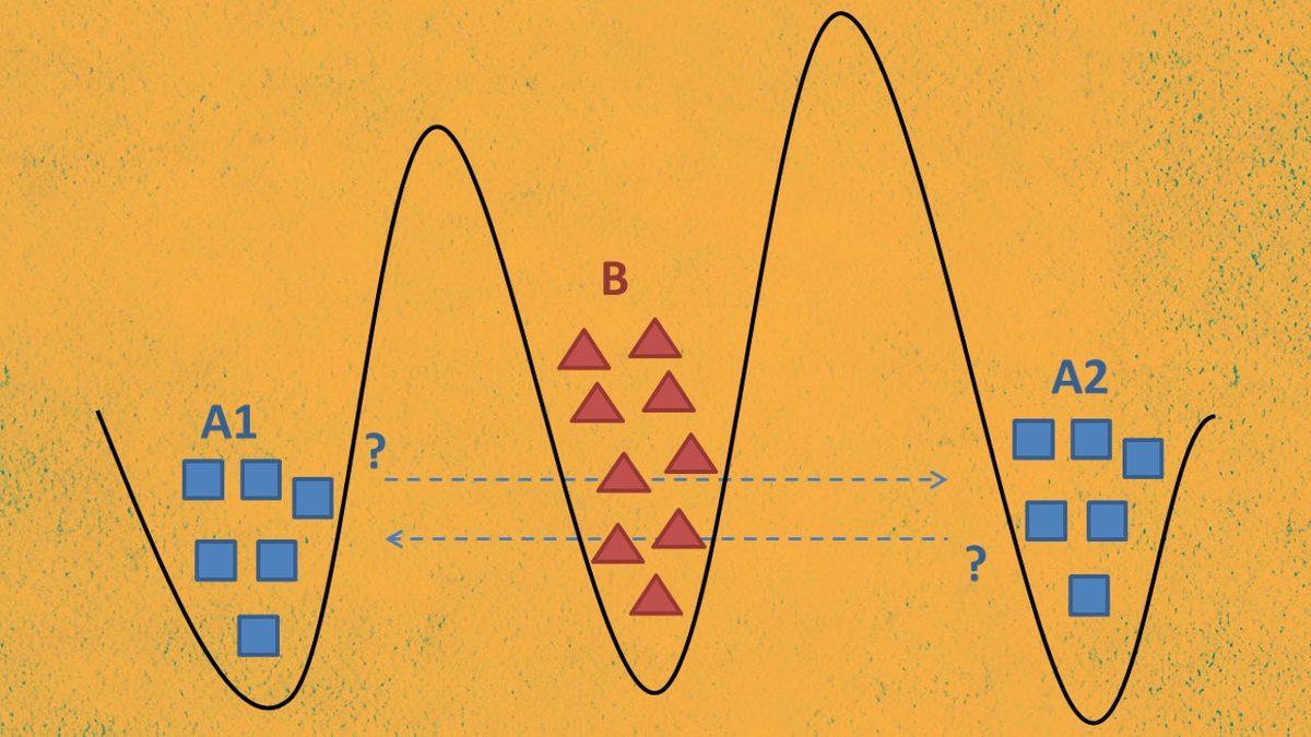 Öz Güveninizi Sarsacak Bu 