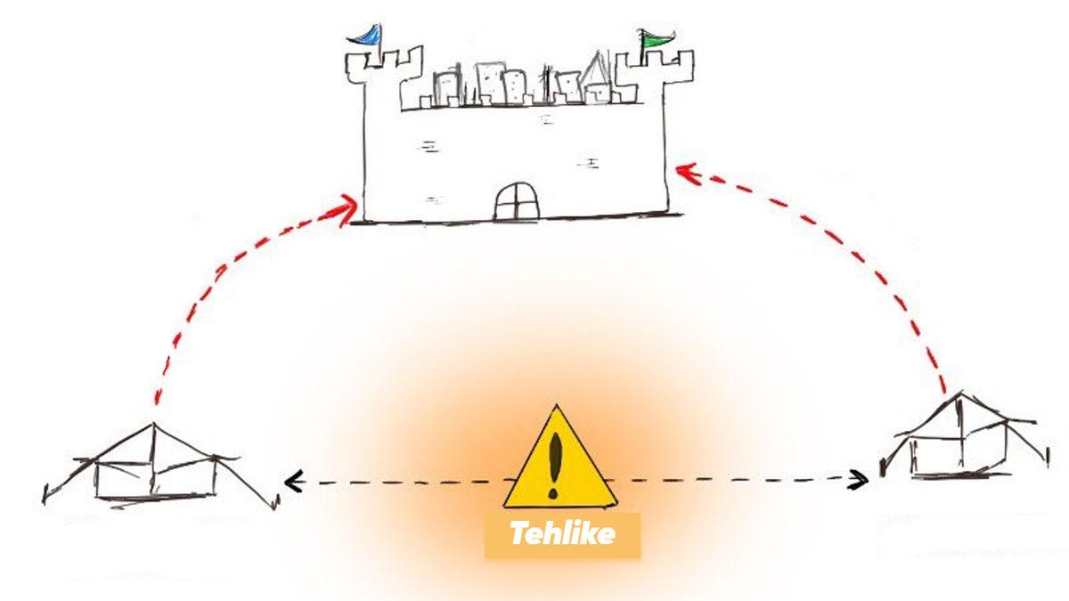 Öz Güveninizi Sarsacak Bu 