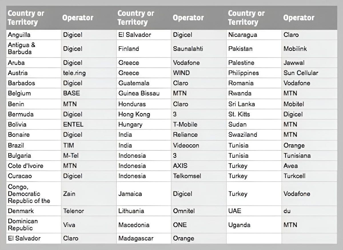 0.facebook, İnternet Bağlantısı Olmadan Nasıl Çalışıyordu? Yıllardır Sorgulanan Konuya Açıklık Getirdik!