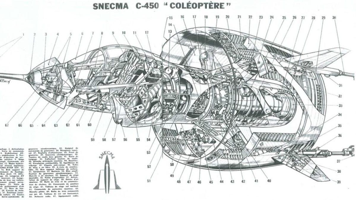 Bilim Kurgu Filmlerinden Fırlamış Gibi: Fransızların 1950’lerde Tasarladığı Kanatsız Uçak Projesi