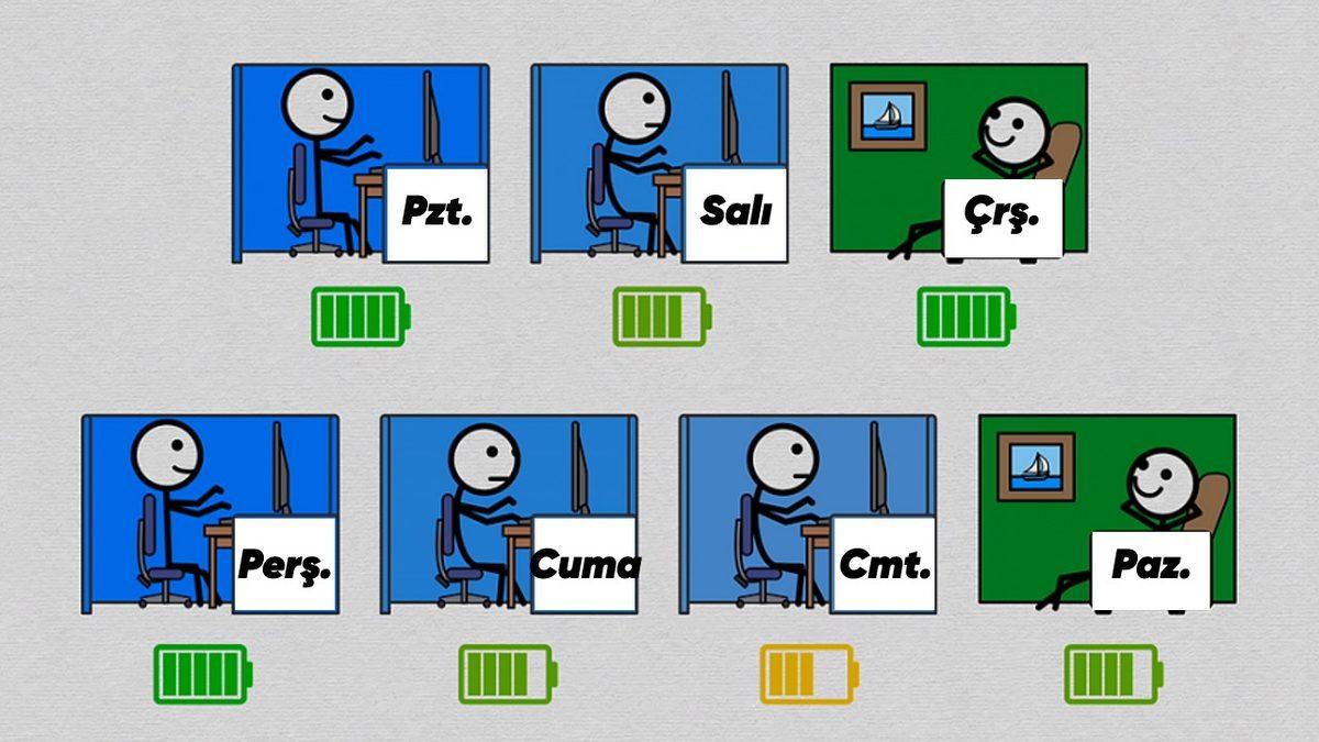 Tatil Günlerinden Birini Cumartesi Yerine Çarşamba Yapsak Daha Mantıklı Olmaz mıydı?