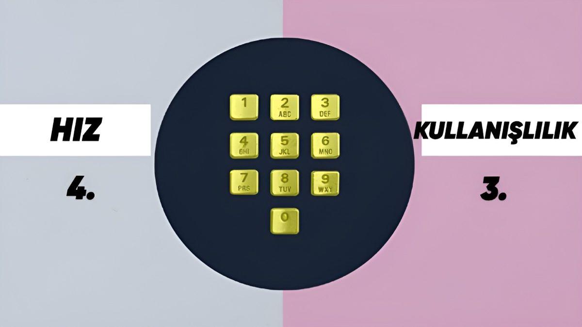 Telefonların Tuş Takımı 