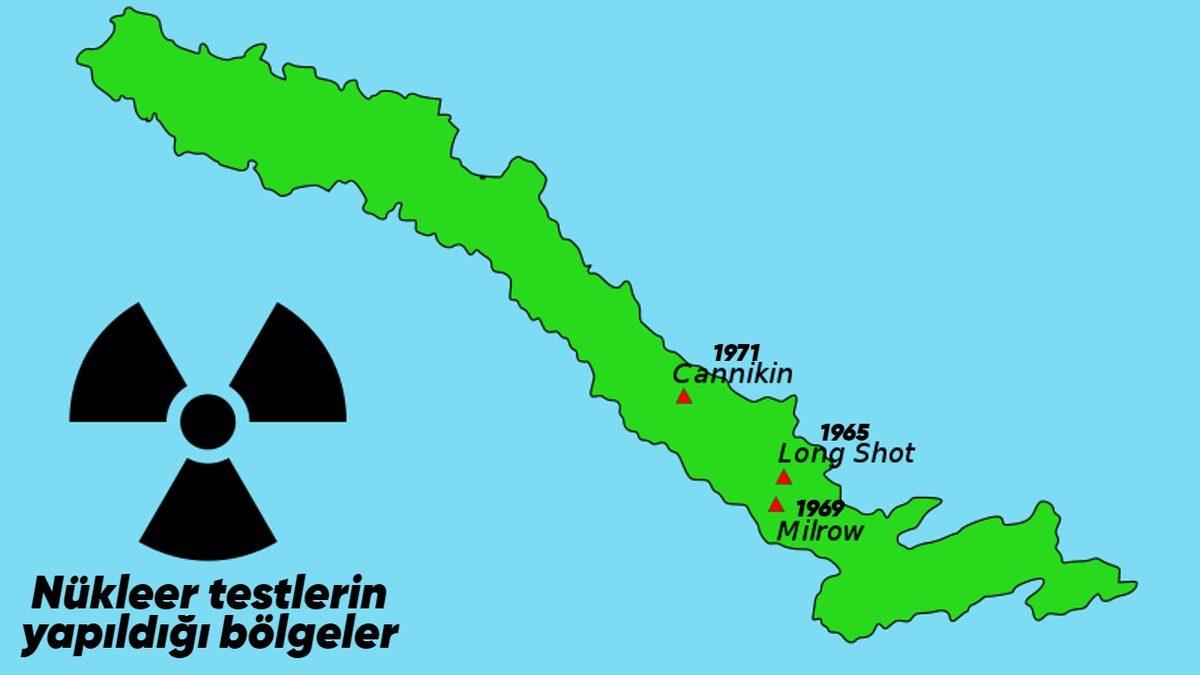 Depremi Tetikleyeceği Korkularına Rağmen ABD’nin Yer Altında Test Ettiği Devasa Silah: Cannikin