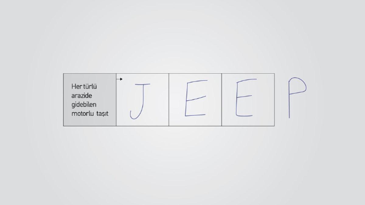 Hesabı Kim Yönetiyorsa Gidip Elini Sıkmak İsteyeceksiniz: Markaların Görünce Hayran Bırakan Sosyal Medya Paylaşımları
