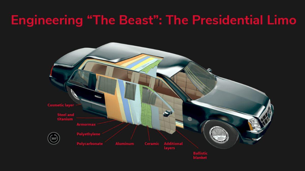 ABD Başkanlarını Kale Gibi Koruyan 400 Milyon TL’lik Cadillac One’ın Sahip Olduğu 10 Özellik