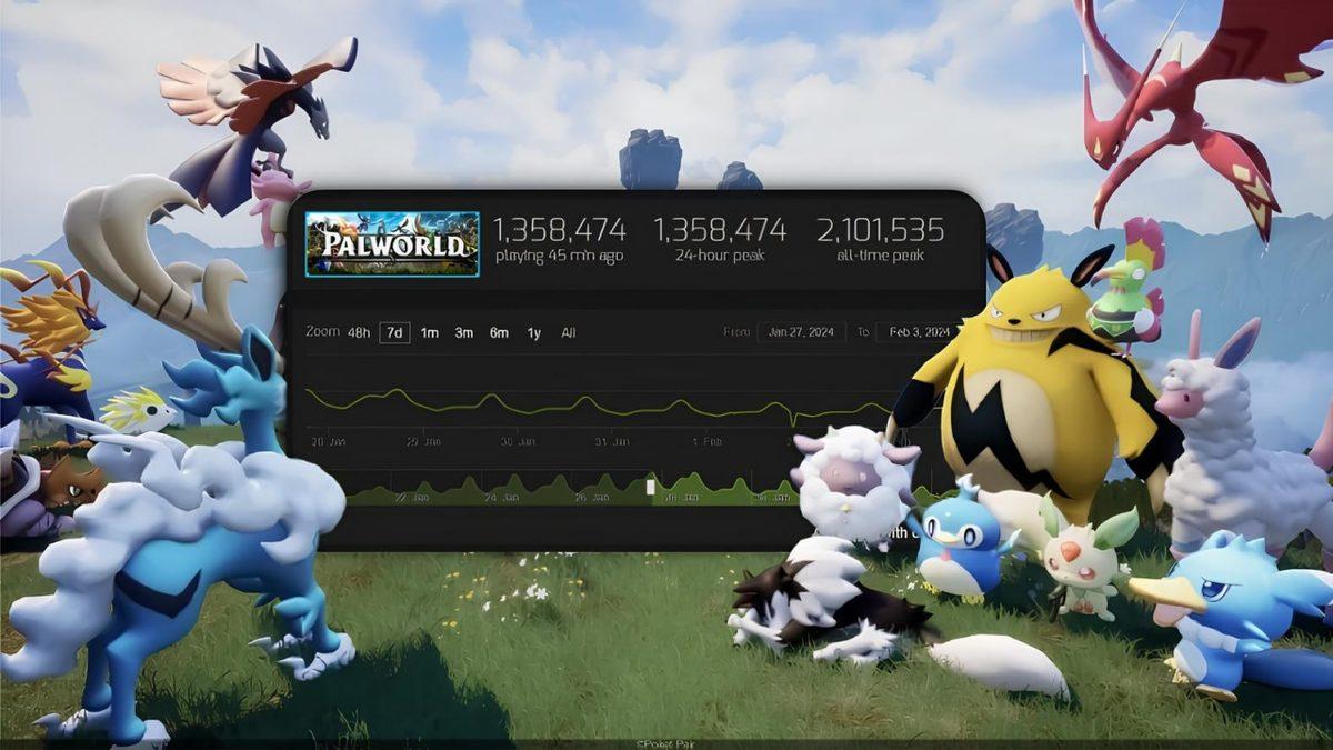 Palworld’ün Dudak Uçuklatan Sunucu Masrafı Açıklandı (O Paraya Sıfırdan Oyun Geliştirilir)