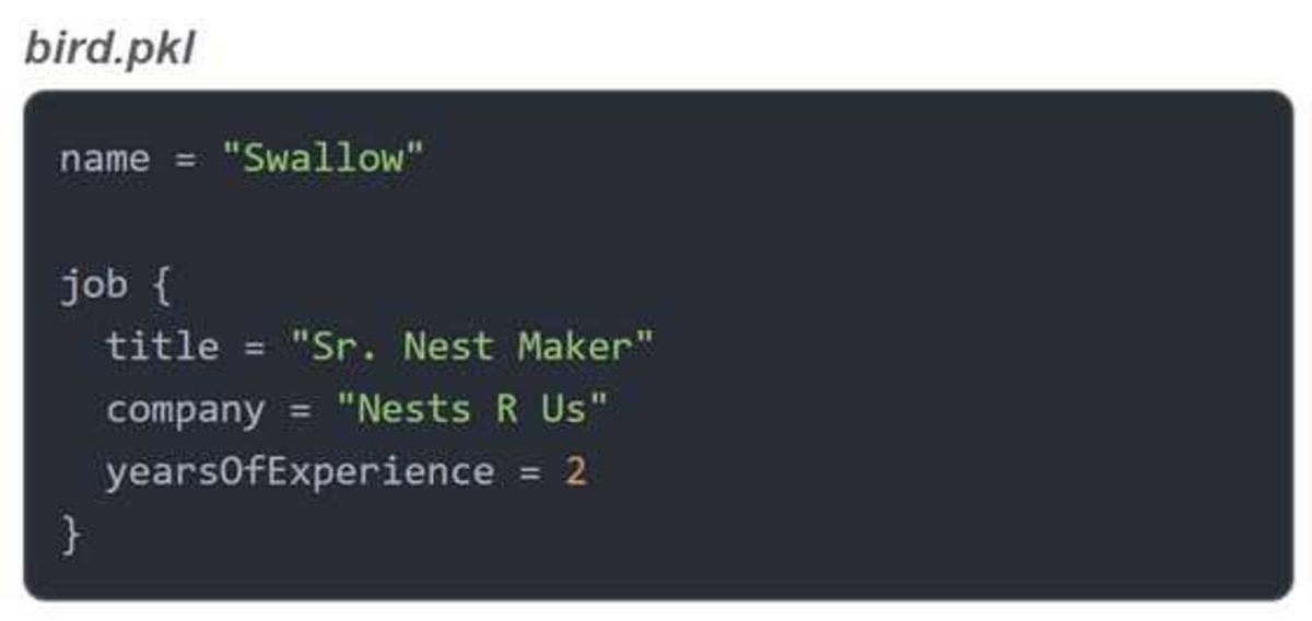 Apple, Yeni Bir Açık Kaynak Kodlu Programlama Dili Duyurdu: İşte 
