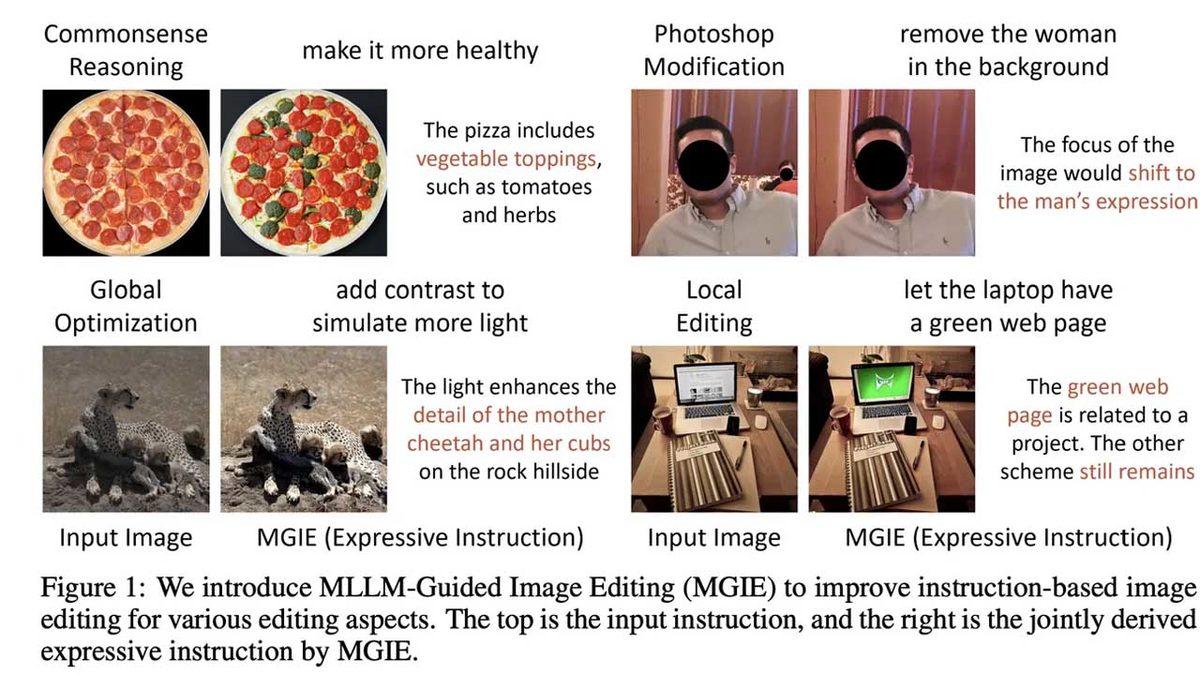 Apple, Yeni Yapay Zekâ Modelini Yayımladı: Sadece Komut Vererek Fotoğraf Düzenleyebilirsiniz
