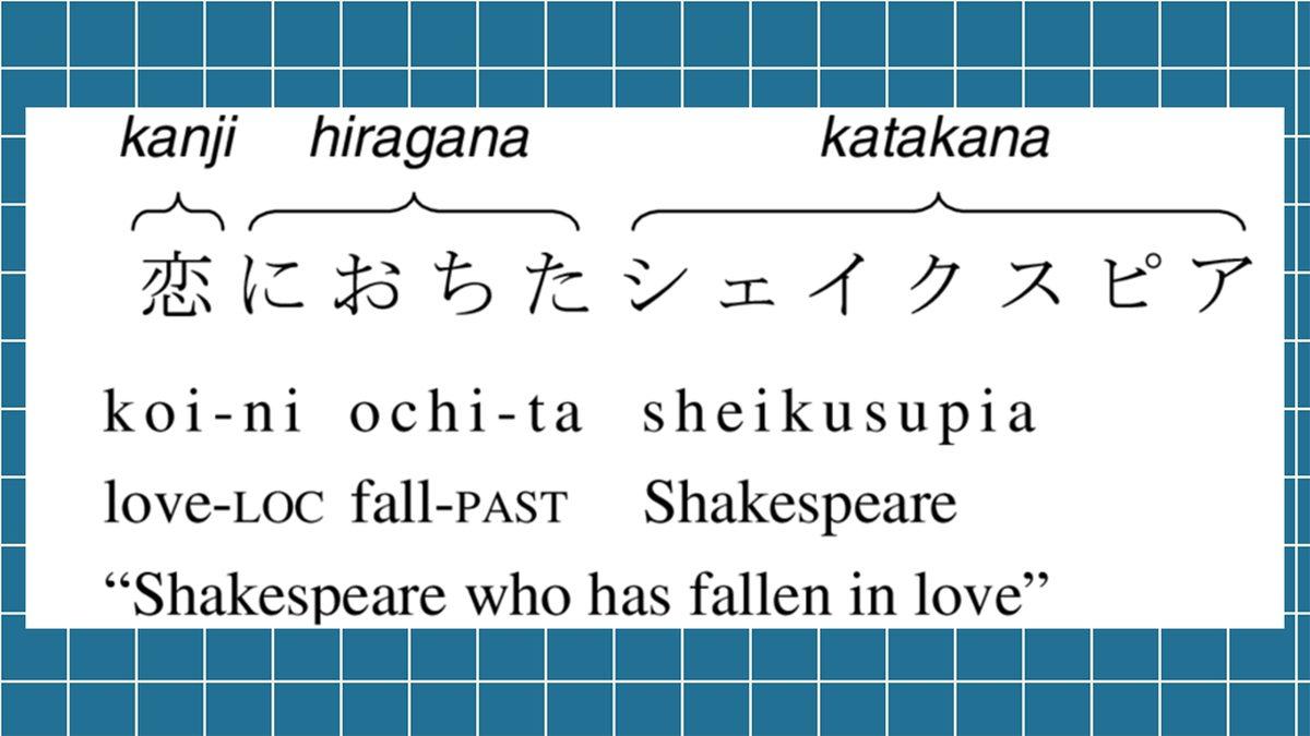 Uzak Doğuluların İngilizceden Korkmasının Sebebi Nedir? (Nedeni Sadece Alfabe Farkı Değil!)