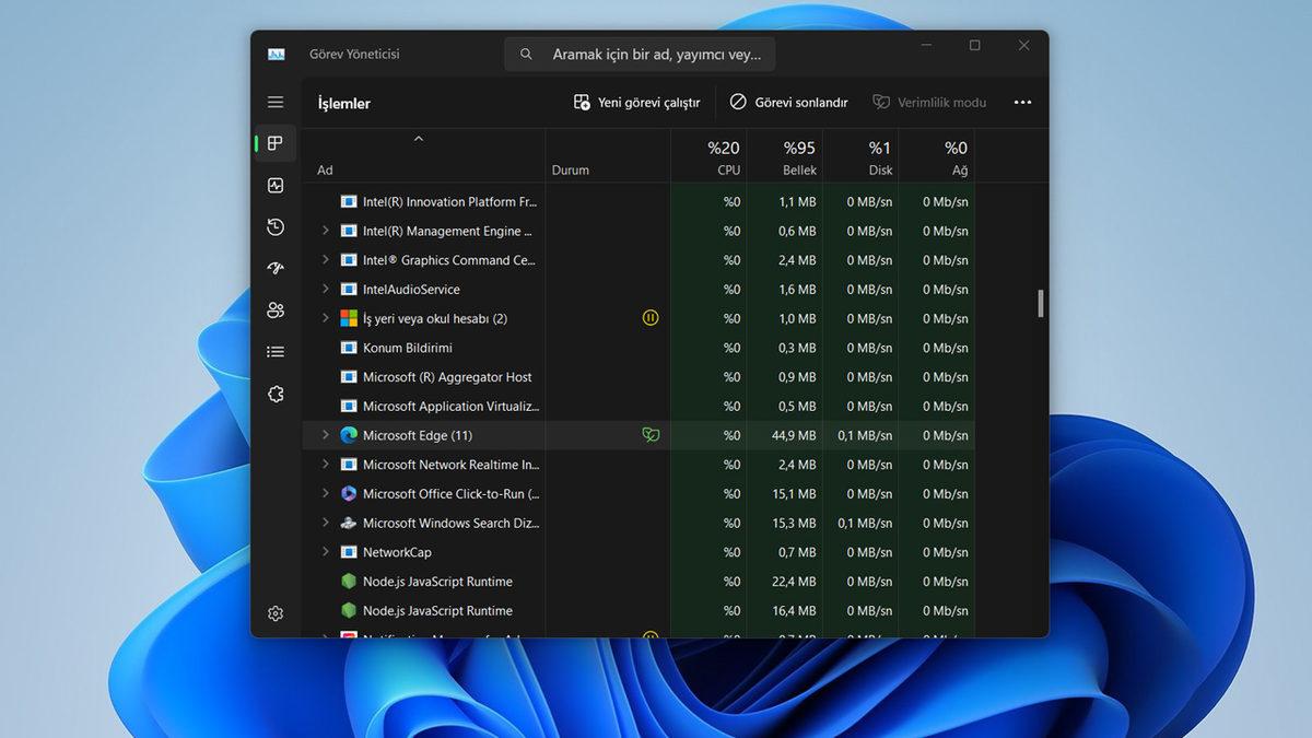 Bu Aralar Herkesin Sorun Yaşadığı Oyun CS2’de FPS Nasıl Artırılır? Adım Adım Açıklıyoruz