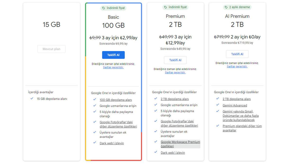 YouTube Premium’un Ardından Google One da 100 Milyon Abone Barajını Aştı