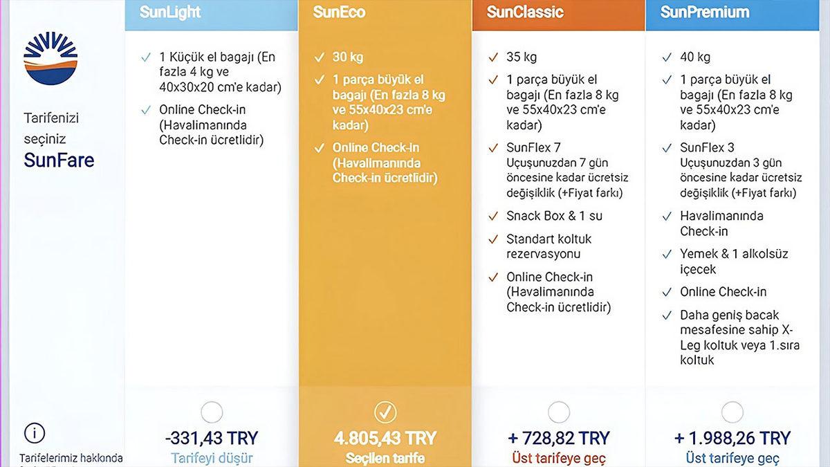 Pegasus Gibi Bazı Şirketler Neden Her Hizmetten Ayrı Ayrı Ücret Talep Ediyor? Diğer Hava Yolu Şirketlerinde Durum Nasıl?