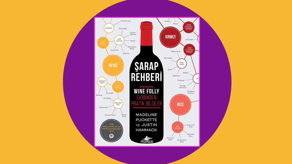 Yapay Zekâ Öğreniminden Yazarlığa: Sizi 