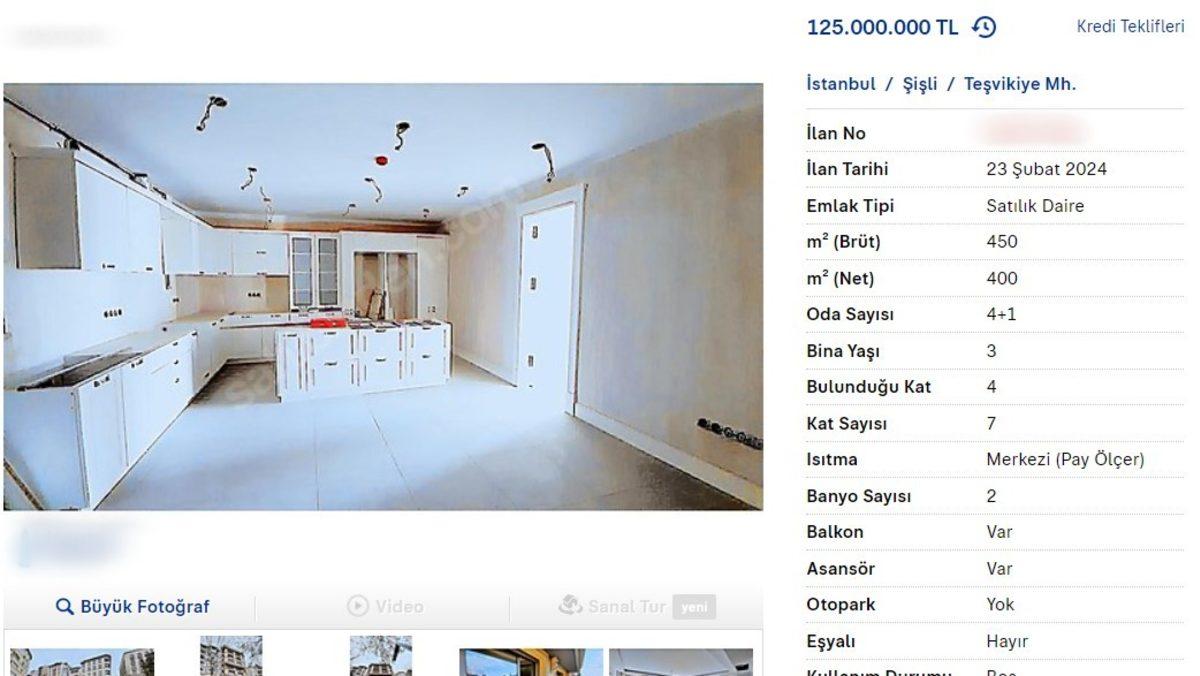 İstanbul’daki Apartman Dairesinin Charlize Theron’un Malikânesinden Pahalı Olması Sosyal Medyada Gündem Oldu