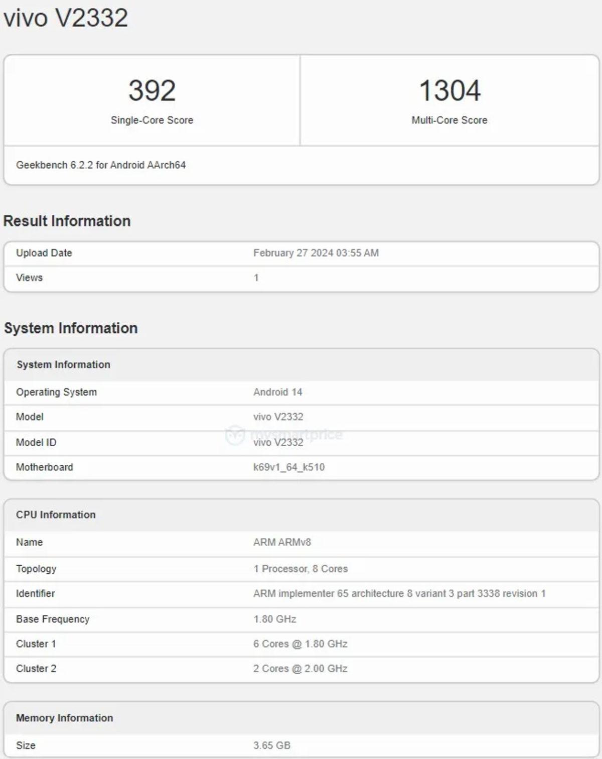 vivo’nun Yeni Bütçe Dostu Telefonu Y03’ün Bazı Özellikleri Ortaya Çıktı