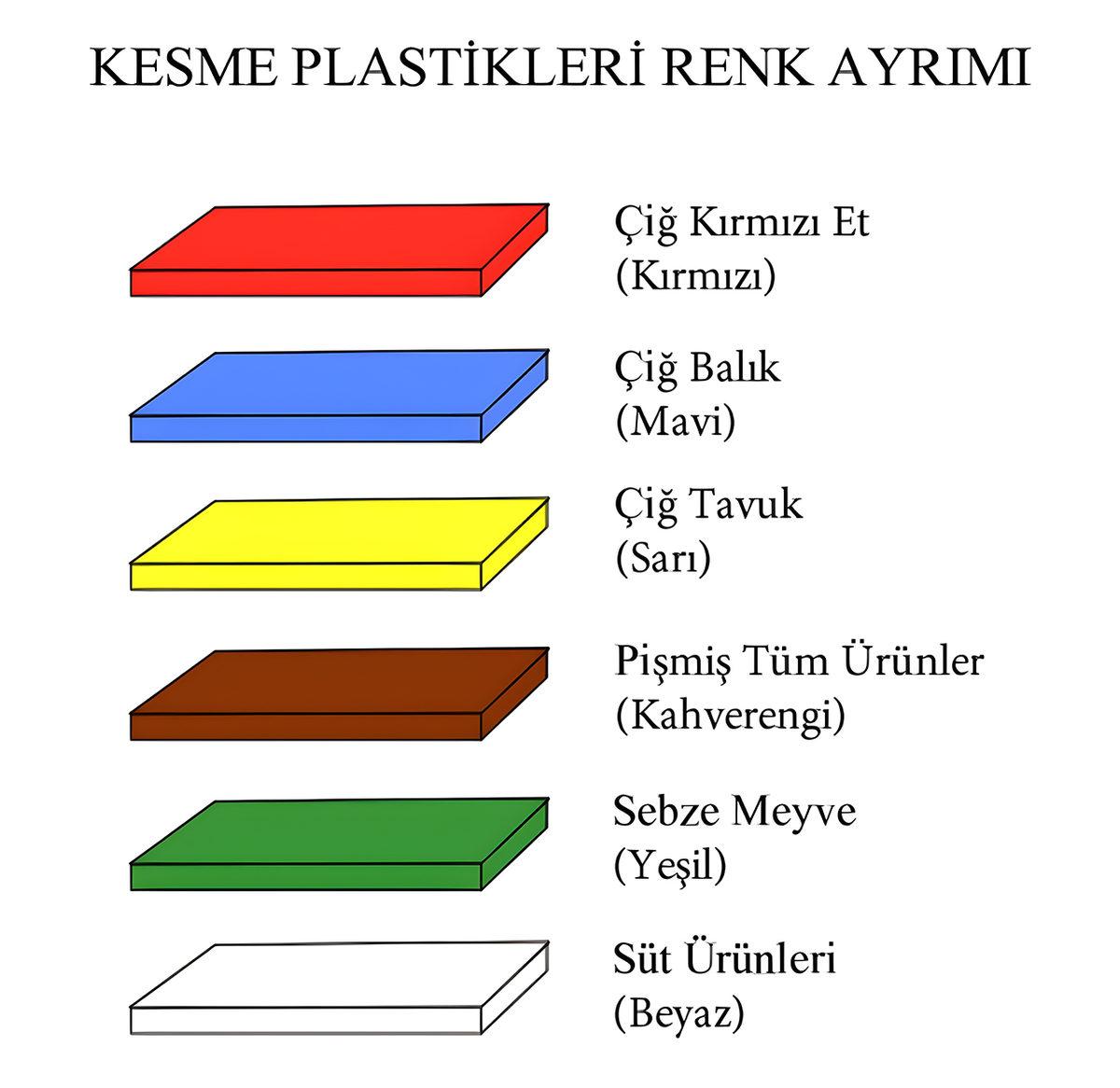 Danimarka Başbakanı, Çiğ Et ve Çiğ Sebzeyi Aynı Kesme Tahtasında Kesince Ülkesinde Linci Yedi! Peki, Ne Var ki Bunda?
