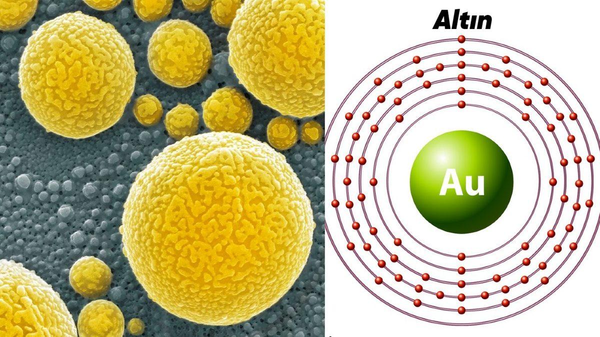Altının Diğer Metallerin Aksine Sarı Olmasının Sebebi Ne? Einstein’ın Teorisine Kadar Uzanıyor!