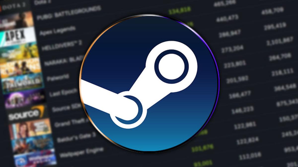 Steam, Eş Zamanlı Oyuncu Rekorunu Tazeledi: Peki Bunu Hangi Oyunlara Borçlu?