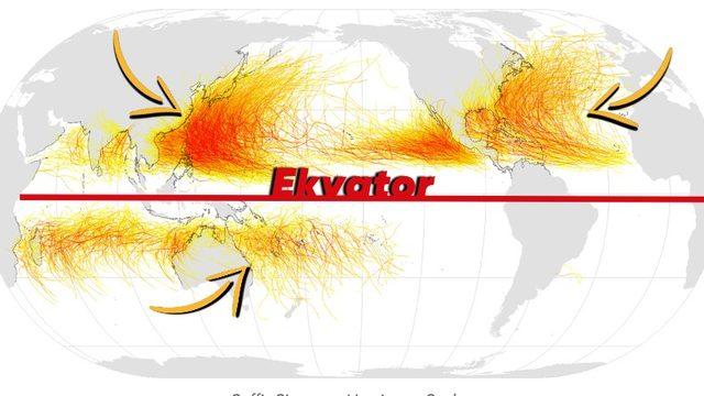 Ekvator’da Kasırgaların Bıçak Gibi Kesilmesinin, Hatta Yanına Bile Yaklaşamamasının Nedeni Ne? Mesele Sıcaklık Değil!