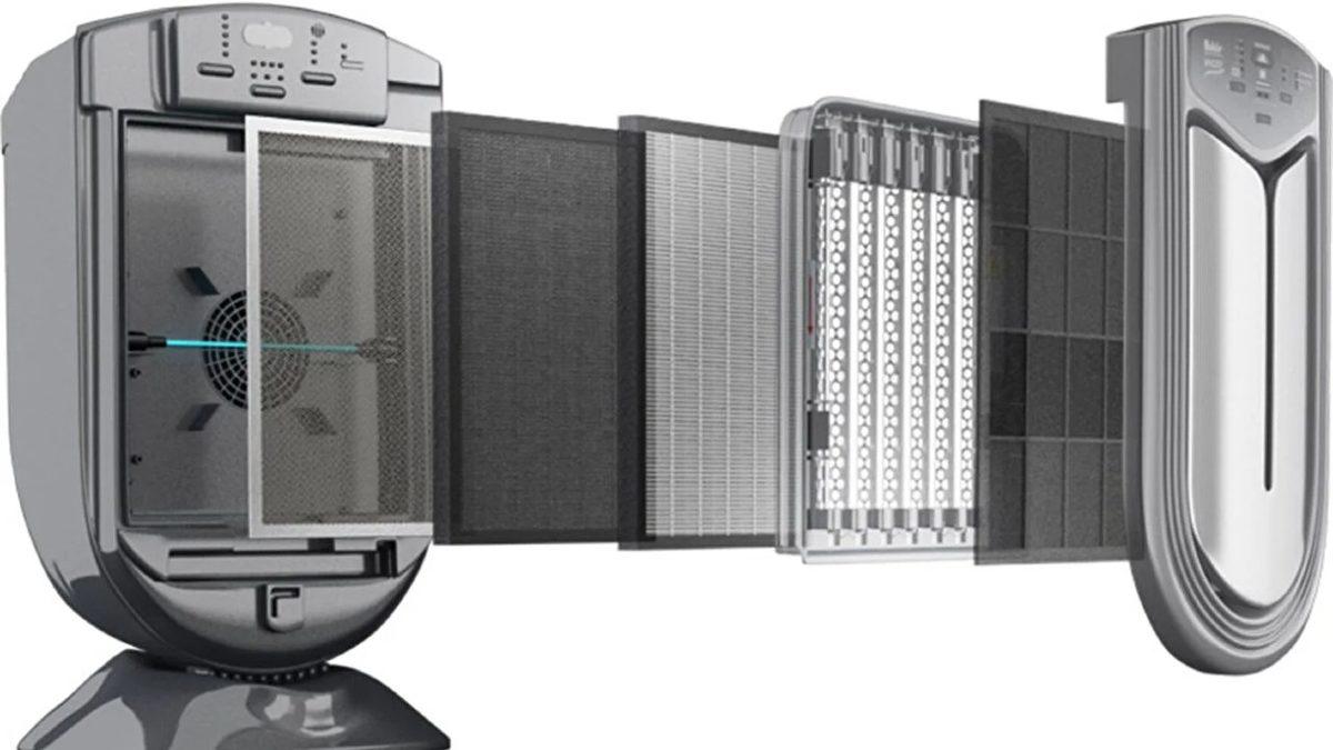 Hava Temizleme Cihazlarının Avantajları Neler? “Şimdiye Kadar Nefes Almıyormuşuz.” Dedirtecek 10 Cihaz Önerisi