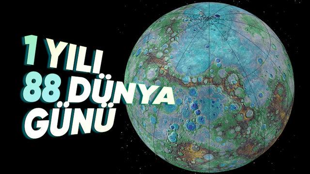 En Küçük Gezegen Olsa da Baş Döndürücü Bir Hıza Sahip Merkür’ün Enteresan Özellikleri: İç Yapısı Diğer Gezegenlerden Çok Daha Farklı!