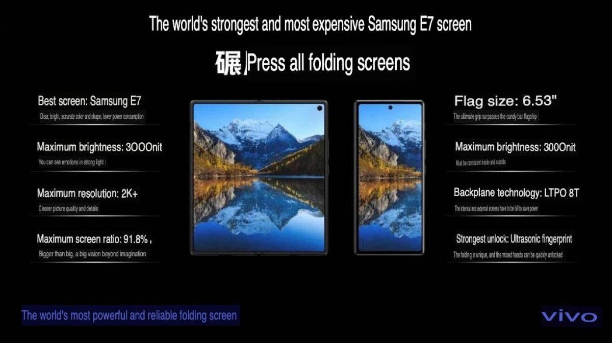 vivo X Fold3 Pro’nun Tüm Özellikleri Açığa Çıktı: Piyasayı Sallamaya Geliyor