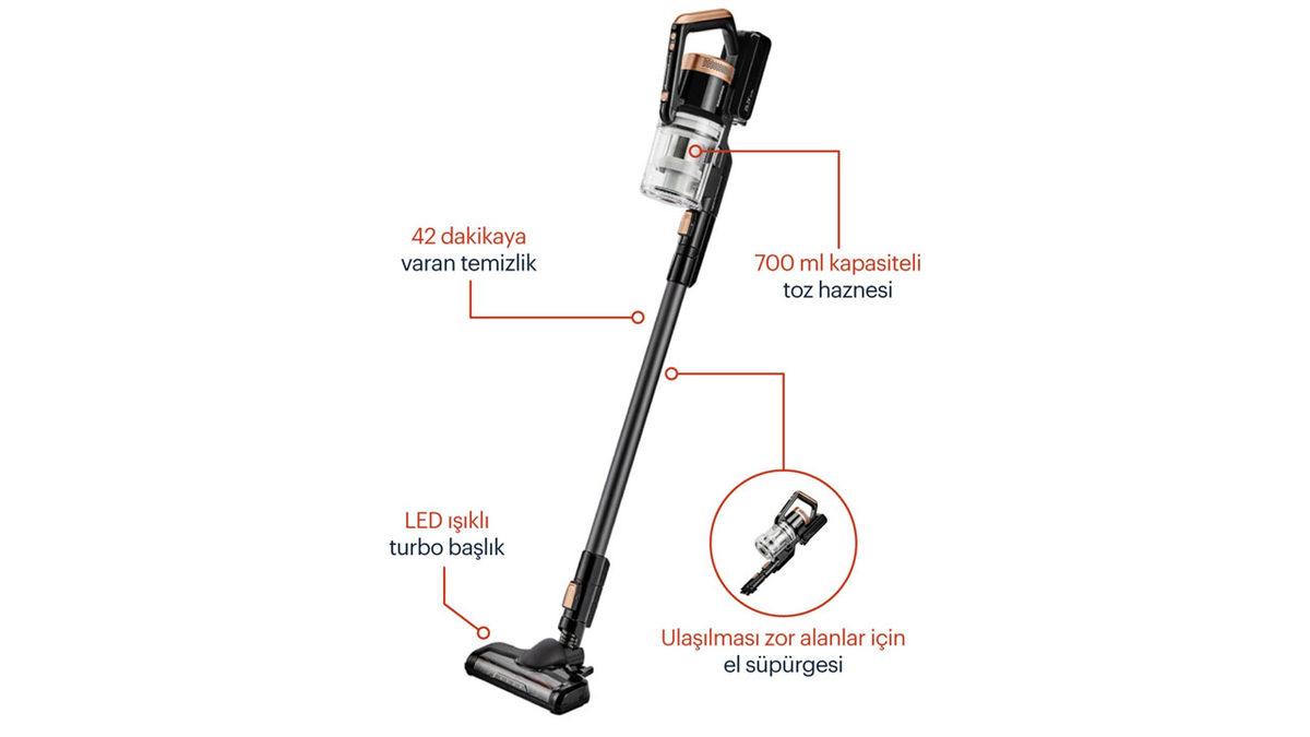 Birbirinden Farklı Özellikleriyle Her Bütçeye Uygun Yeni Nesil Dikey Süpürge Önerileri