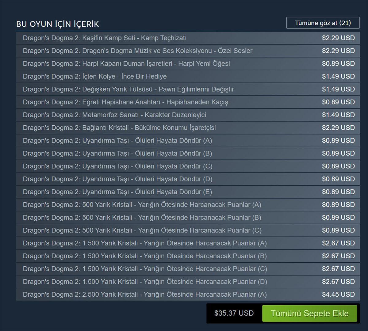 Oyuncuların Heyecanla Beklediği Dragon’s Dogma 2, Steam İncelemelerinde Âdeta Yerden Yere Vuruldu