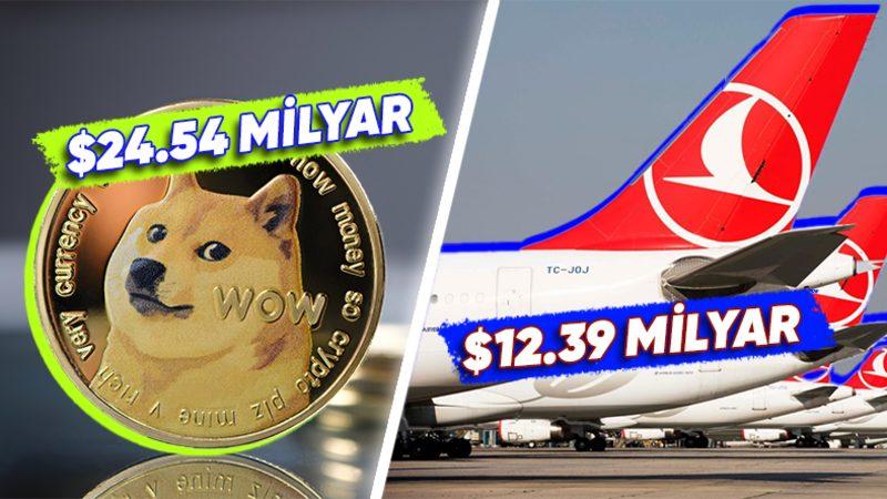 Şaka Maka Milyar Dolarlık Piyasa Değerlerine Ulaşan Meme Coin’leri Borsa İstanbul’daki Dev Şirketlerimizle Kıyasladık!