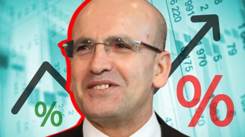 KDV’lerde Yeni Dönem: Vergi Muafiyetlerinin Gözden Geçirileceği İddia Edildi