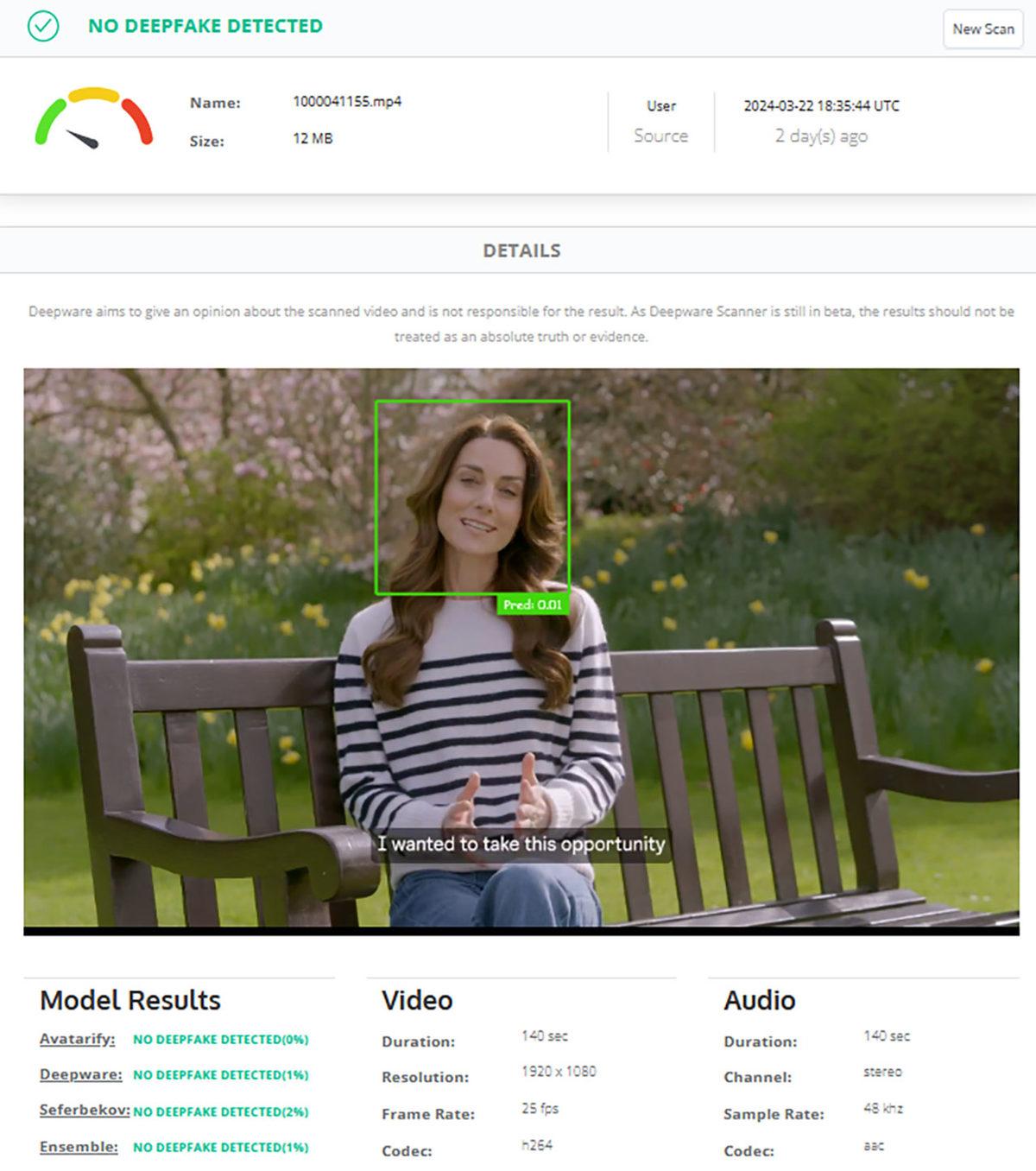 Galler Prensesi Kate Middleton’ın Videosuyla Tekrar Gündeme Gelen ’Deepfake Tespit Araçları’ Nasıl Çalışıyor?