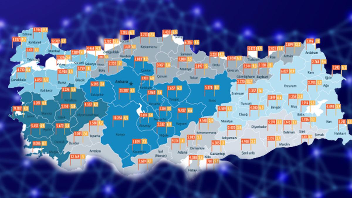 Türkiye’de Fiber İnternetin Ne Kadar Yayıldığı Açıklandı