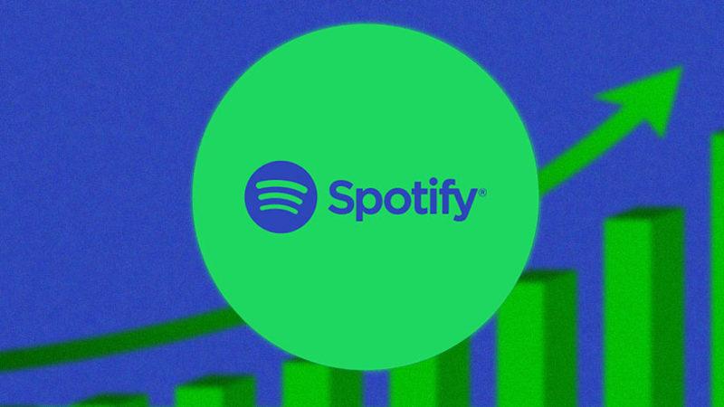 Spotify Abonelik Fiyatlarına Zam Yolda: Yeni Ödeme Planları da Geliyor
