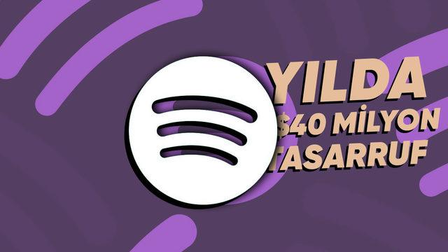 Spotify, 1.000 Dinlenmenin Altında Kalan Şarkıların Para Kazanma Özelliğini Kapattı