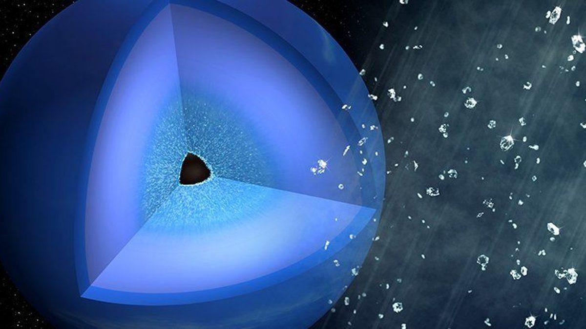 Yıldızların Sesini Duyamıyoruz Fakat Seslerini Görebiliyoruz: İyi de Nasıl?