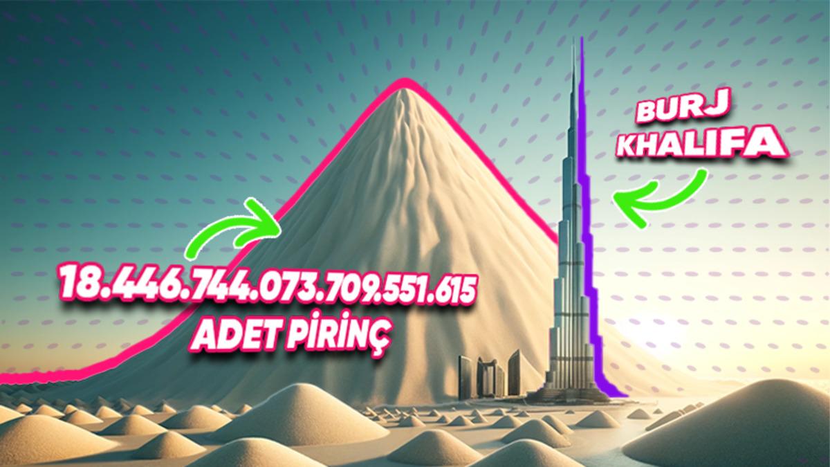 Matematiğin Gücüne Bir Kez Daha Hayran Bırakacak Pirinç Tanesi ve Satranç Tahtası Problemi (Beyinler Biraz Yanabilir)