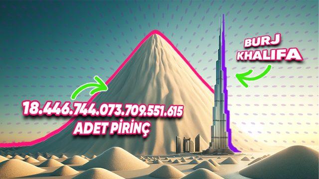 Matematiğin Gücüne Bir Kez Daha Hayran Bırakacak Pirinç Tanesi ve Satranç Tahtası Problemi (Beyinler Biraz Yanabilir)