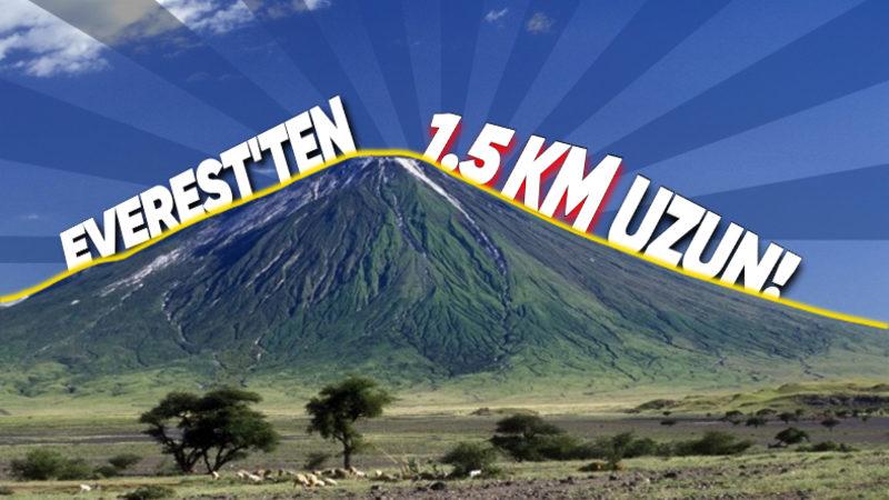 Everest Dağı Aslında Dünyanın En Uzun Dağı Değil! Peki Aslında En Uzun Dağ Hangisi?