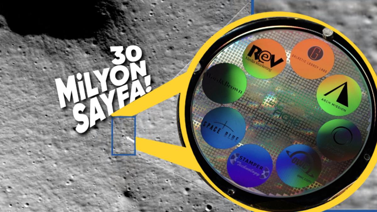 Dünyaya Ait Tüm Bilgiler, Ay’da Bir Kütüphanede Saklanıyor: Resmen Uygarlığımızı Yedeklemişler!