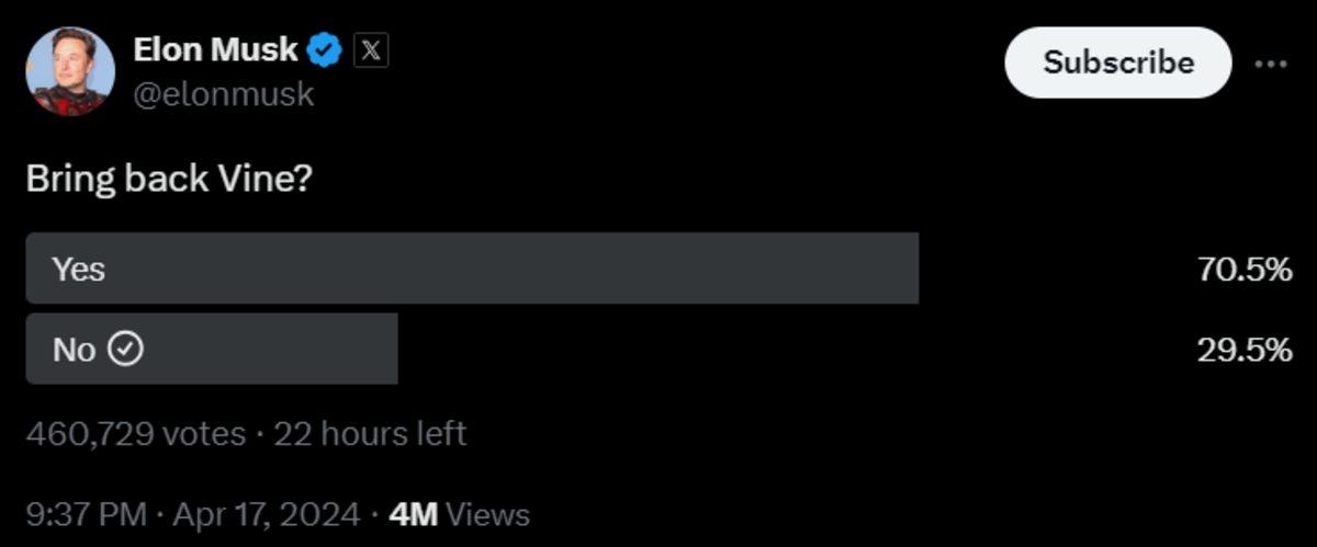 Elon Musk Yine Ortalığı Karıştırdı: X’te 