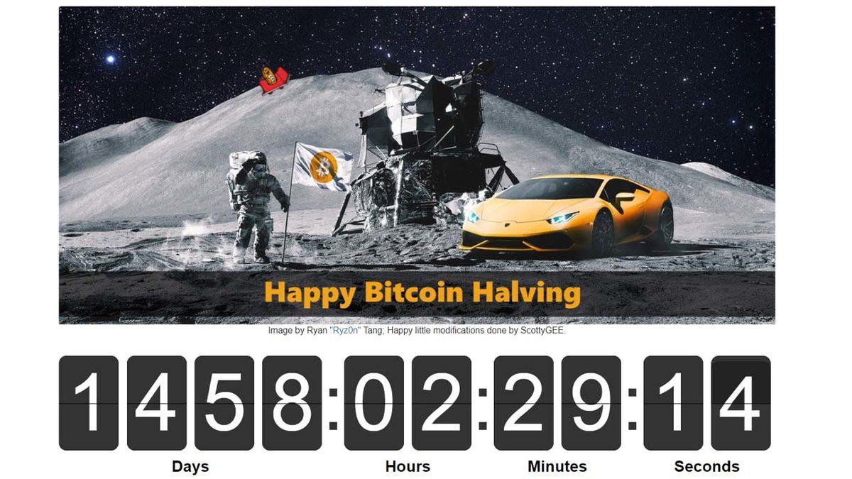 Milyonlarca Yatırımcının Beklediği Bitcoin Halving’i Resmen Gerçekleşti: Peki Piyasaları Nasıl Etkiledi?