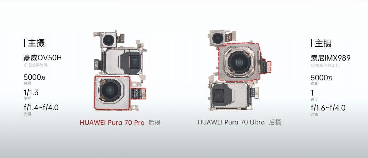 Huawei Pura 70 Ultra’nın Ardından Pro Modeli de Parçalarına Ayrıldı: Arada Ne Fark Var?