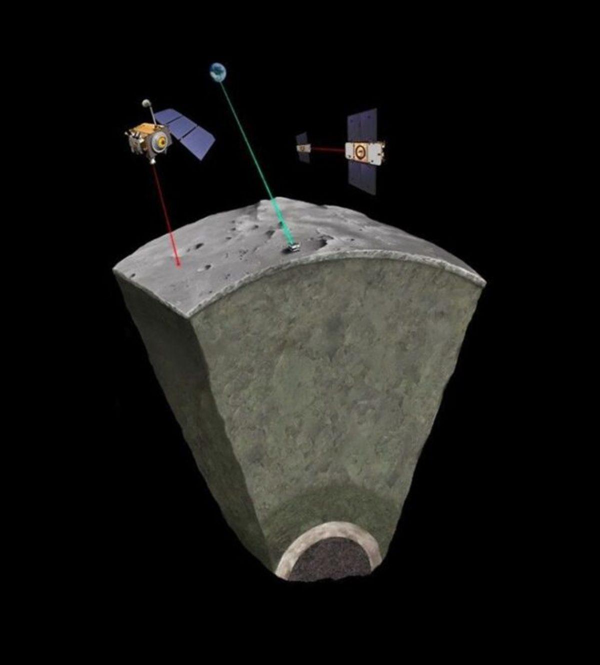 Ay’ın Tozla Kaplı Kabuğunun Altında Ne Olduğu Açıklandı