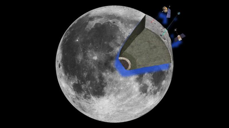 Ay’ın Tozla Kaplı Kabuğunun Altında Ne Olduğu Açıklandı