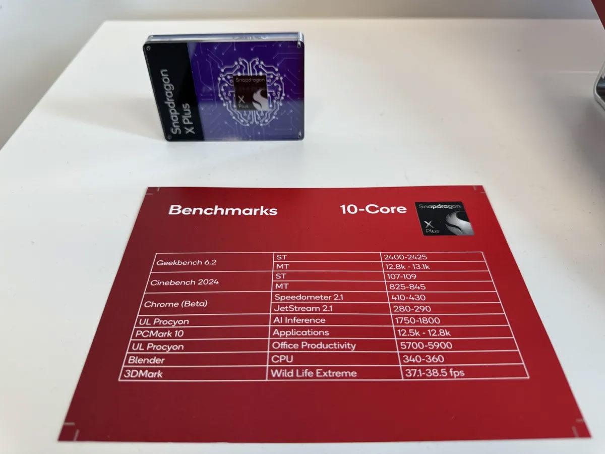 Qualcomm, Ekonomik Dizüstü Bilgisayarlara Seviye Atlatacak Snapdragon X Plus Çipini Duyurdu